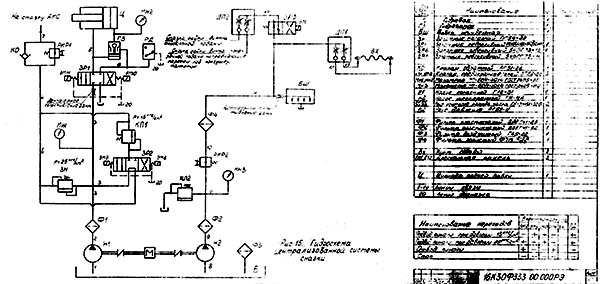 Гідравлічна схема токарного верстата з ЧПУ 16К30Ф3 Гідравлічна схема токарного верстата з ЧПУ 16К30Ф3